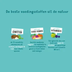 Edgard & Cooper Adult Plantaardig Rode Biet 2,5 Kg 5 Edgard & Cooper Adult Plantaardig Rode Biet 2,5 Kg -Exporteren AvoDierenRuiter winkel 5407007149131 4