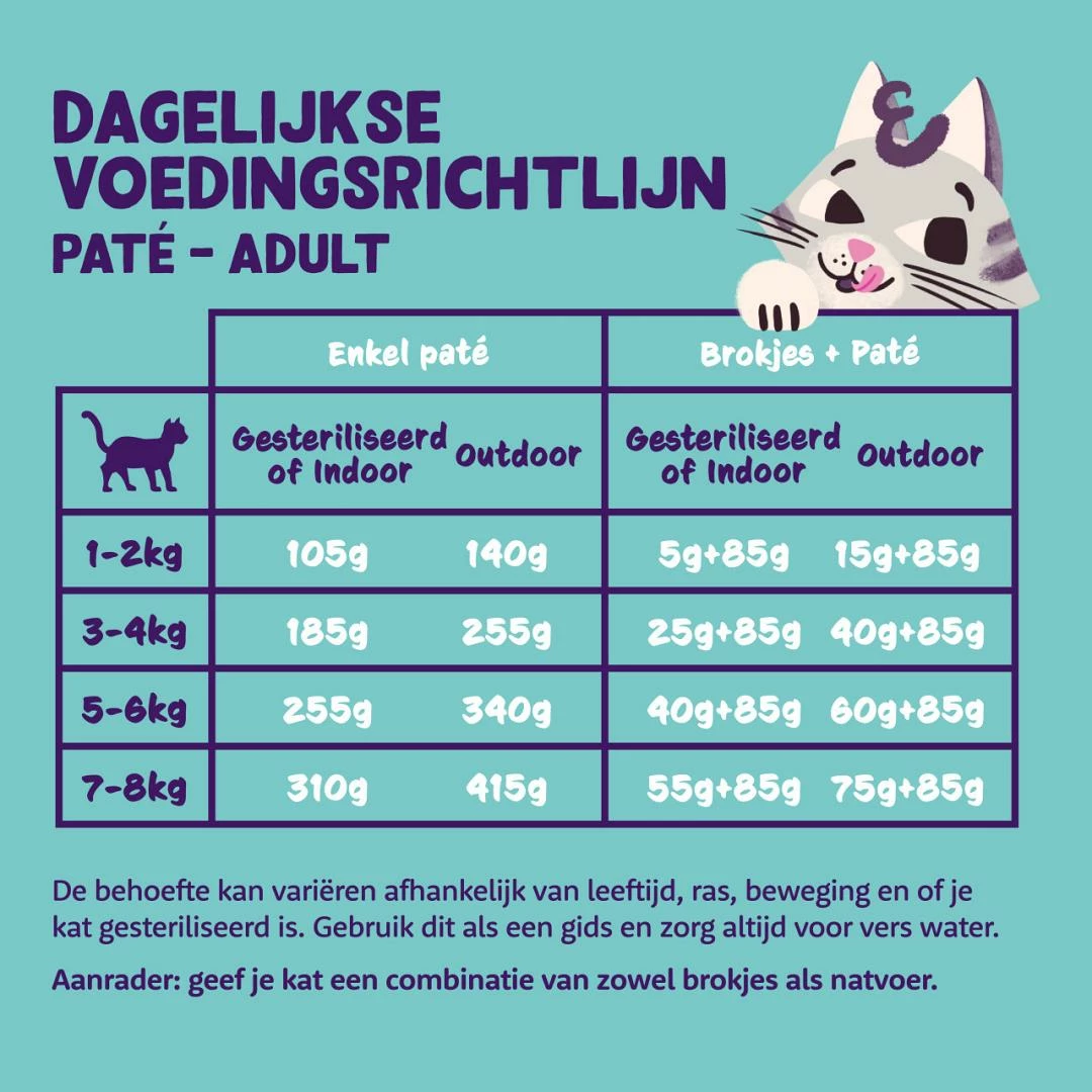 Edgard & Cooper Kattenvoer Adult Kalkoen & Kip Paté 85 Gr 2 Edgard & Cooper Kattenvoer Adult Kalkoen & Kip Paté 85 Gr - Afbeelding 2