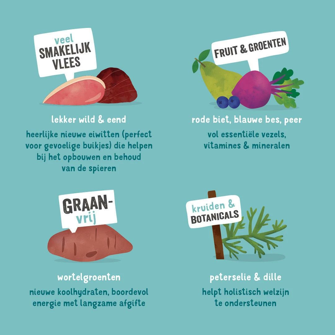 Edgard & Cooper Hondenvoer Adult Wild En Eend 400 Gr 2 Edgard & Cooper Hondenvoer Adult Wild En Eend 400 Gr - Afbeelding 2