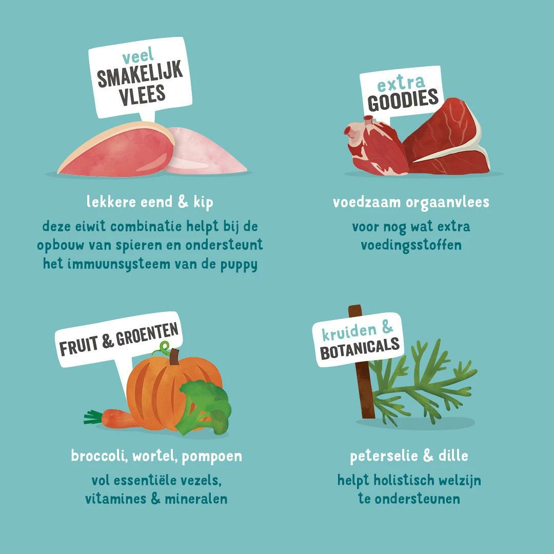 Edgard & Cooper Hondenvoer Puppy Eend En Kip 150 Gr 3 Edgard & Cooper Hondenvoer Puppy Eend En Kip 150 Gr - Afbeelding 3