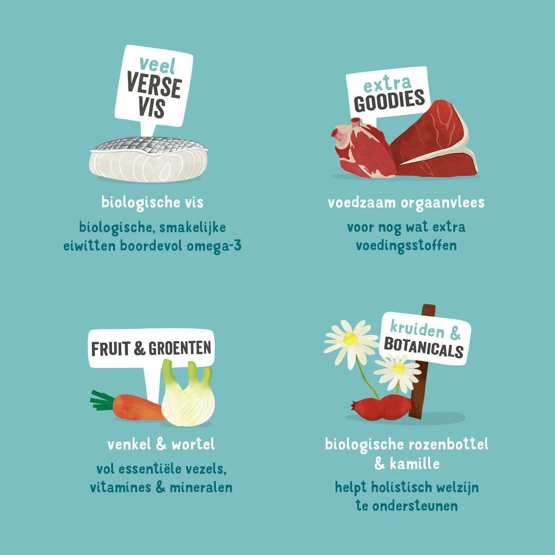 Edgard & Cooper Hondenvoer Puppy Biokip En -vis 100 Gr 3 Edgard & Cooper Hondenvoer Puppy Biokip En -vis 100 Gr - Afbeelding 3