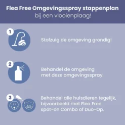 Flea Free Omgevingsspray 400 Ml -Exporteren AvoDierenRuiter winkel 8713112002979 5