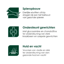 Premium Care Original Adult Large Chicken & Rice 3 Kg -Exporteren AvoDierenRuiter winkel Adult Large iconen