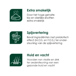 Premium Care Original Adult Medium Chicken & Rice 3 Kg -Exporteren AvoDierenRuiter winkel Adult Medium iconen