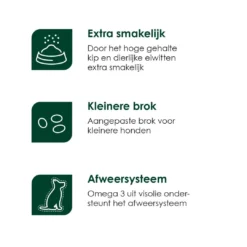 Premium Care Original Adult Small Chicken & Rice 7,5 Kg -Exporteren AvoDierenRuiter winkel Adult SMALL iconen 1