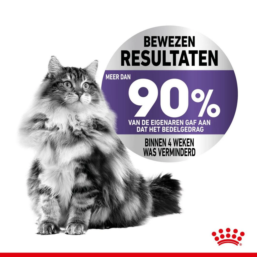 Royal Canin Kattenvoer Appetite Control Care 3,5 Kg 4 Royal Canin Kattenvoer Appetite Control Care 3,5 Kg - Afbeelding 4