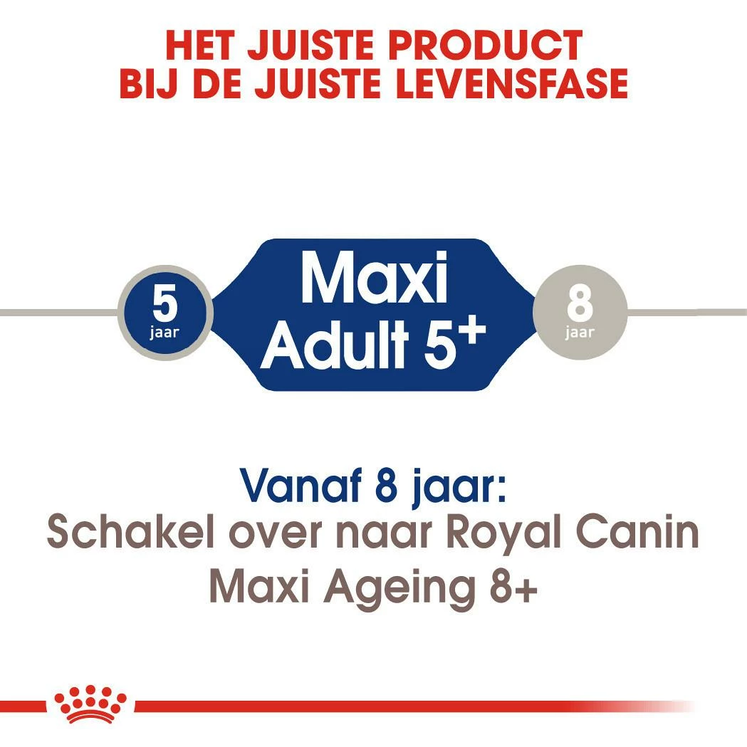 Royal Canin Hondenvoer Maxi Adult 5+ 15 Kg 4 Royal Canin Hondenvoer Maxi Adult 5+ 15 Kg - Afbeelding 4