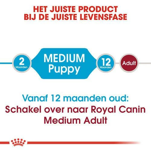 Royal Canin Hondenvoer Medium Puppy 10 Kg 4 Royal Canin Hondenvoer Medium Puppy 10 Kg - Afbeelding 4
